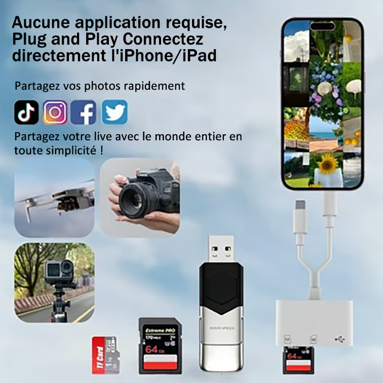 Lecteur de cartes SD/TF/USB