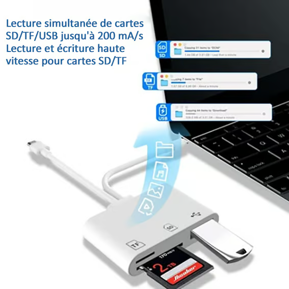 Lecteur de cartes SD/TF/USB