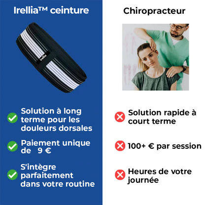 Irellia™ ceinture de soutien pour le dos et la sciatique sans douleur