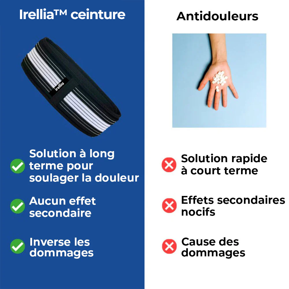 Irellia™ ceinture de soutien pour le dos et la sciatique sans douleur