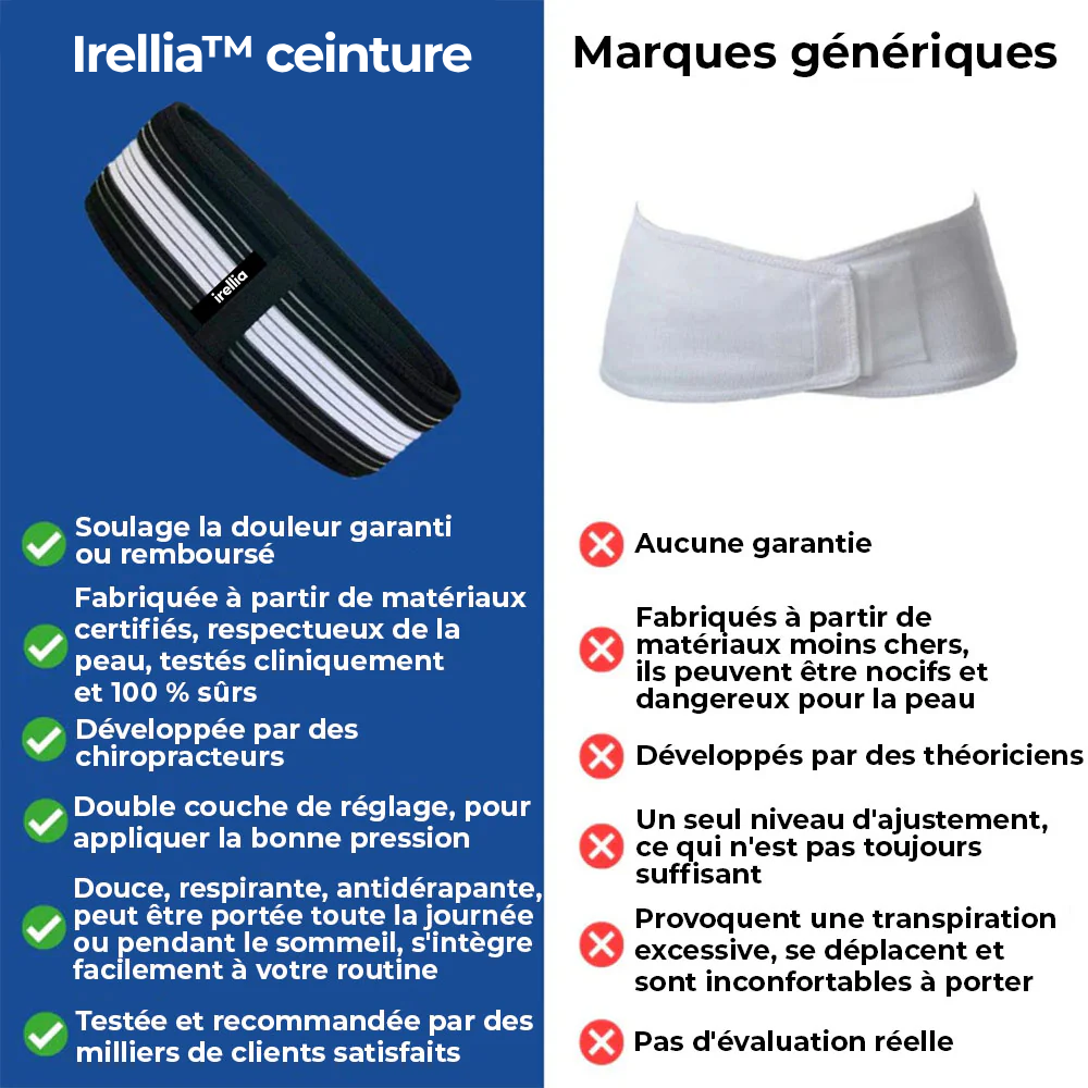 Irellia™ ceinture de soutien pour le dos et la sciatique sans douleur