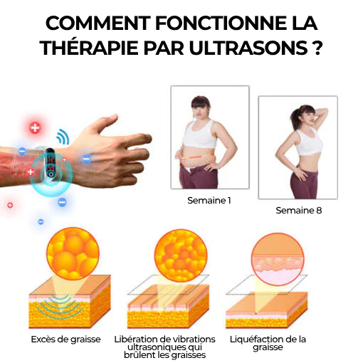 Bracelet ultrasonique de désintoxication et de réduction des graisses Vibra®