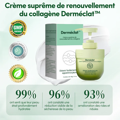 Crème suprême de renouvellement du collagène Derméclat™