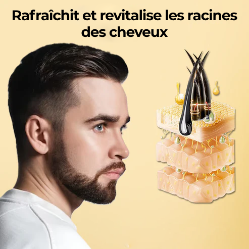 Biancat™ - L'essence de biotine pour des cheveux plus longs et plus forts